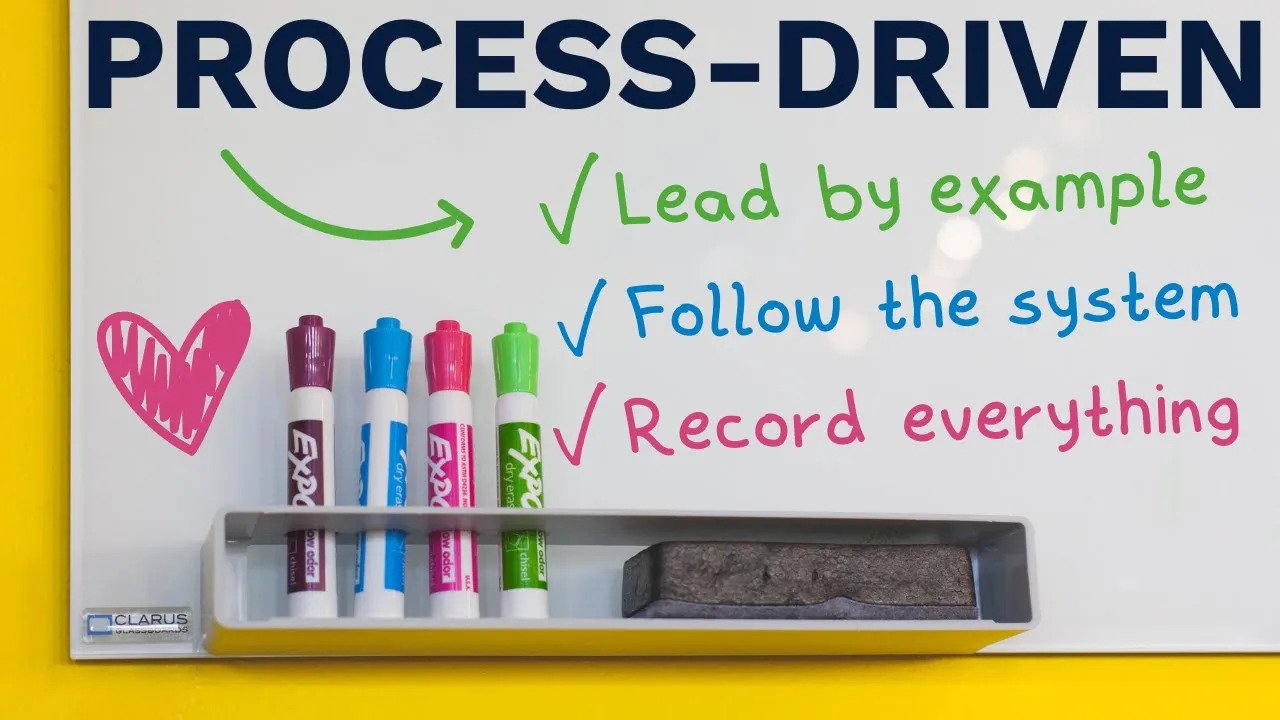 Tips For Process-Driven Business Owners